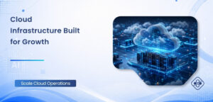 Cognixsoft, Digital Marketing Services, Web Development Services, Mobile App Development, Cloud Services, QA Testing Services, Custom Application Development, Cloud Scalability, Business Growth, Cloud Infrastructure