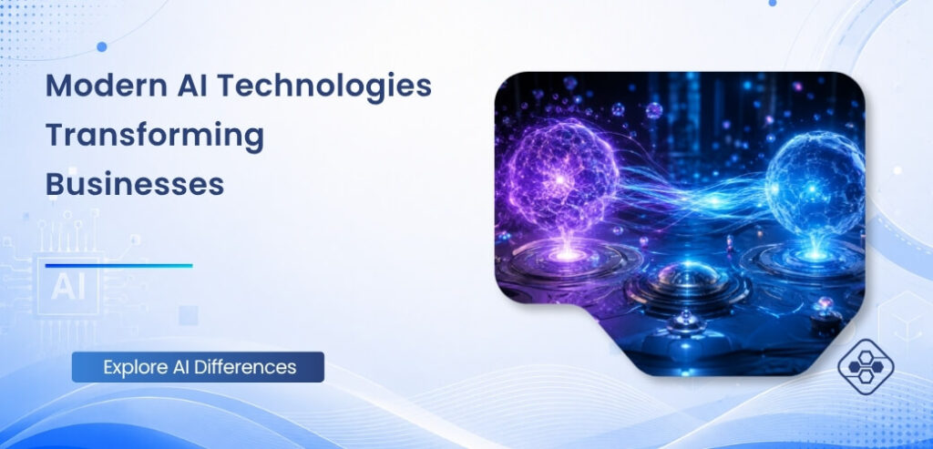 Cognixsoft, Digital Marketing Services, Web Development Services, Mobile App Development, Cloud Services, QA Testing Services, Custom Application Development, Generative AI, Traditional AI, AI Innovation